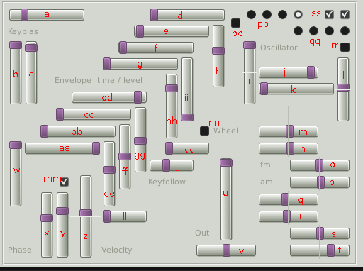 guide to mx44 graphic interface